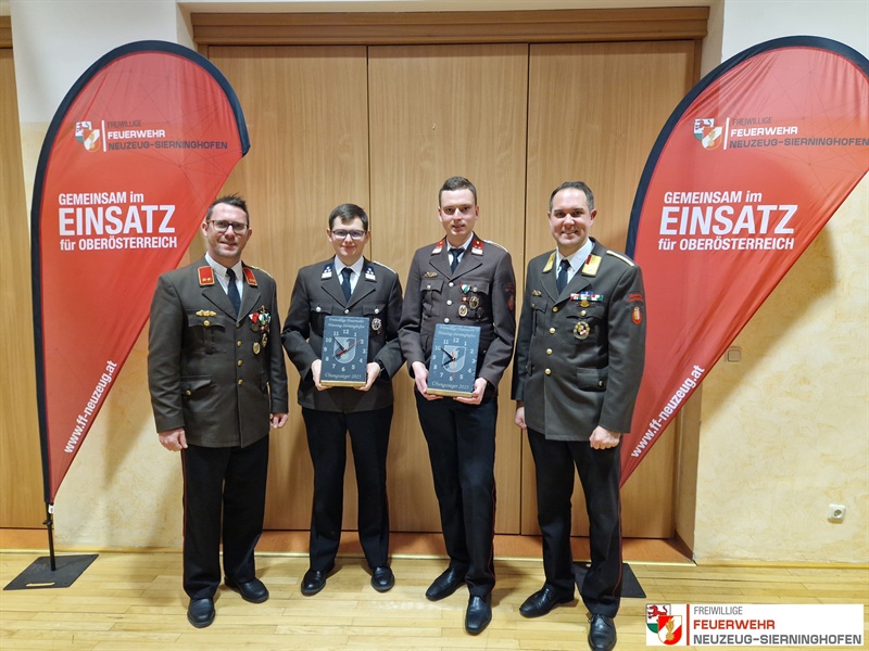 Übungssieger Aktiv 2025